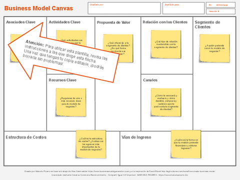 Business-Model-Canvas.pdf