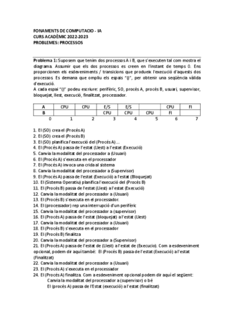 Computing: processes_solutions.pdf