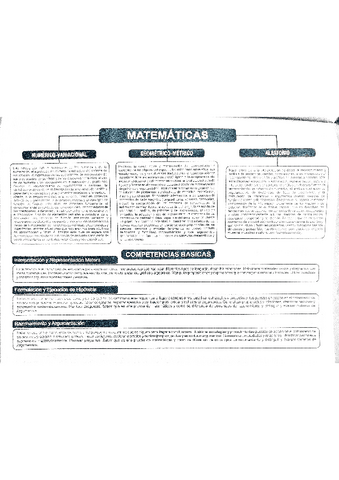 Material-matematicas.pdf