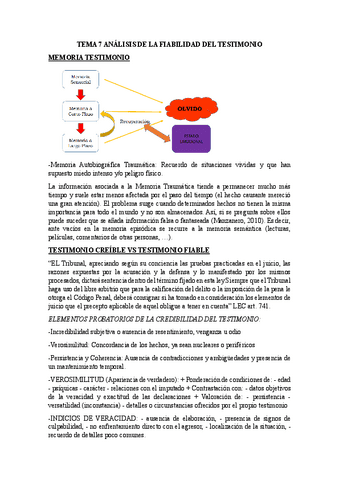 tema-7.-validez-testimonio.pdf