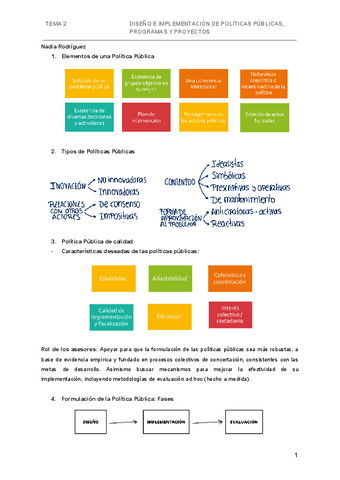 T2-Diseno-e-implementacion-de-politicas-publicas-programas-y-proyectos.pdf