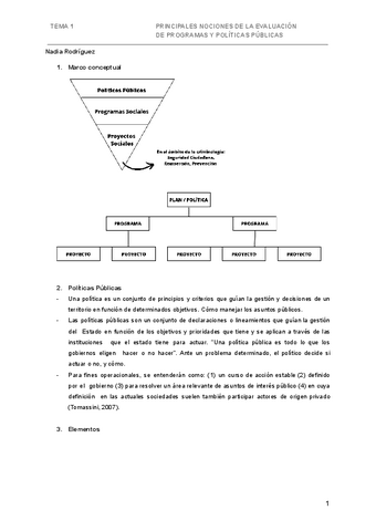 T1-Principales-nociones-de-la-evaluacion-de-programas-y-politicas-publicas.pdf