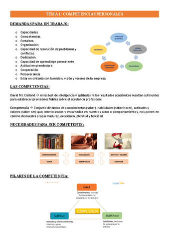 Tema-1-Competencias-Personales.pdf