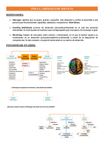Tema-2-Liderazgo-de-Servicio.pdf