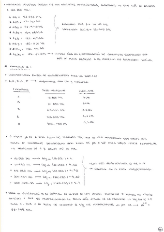 EJERCICIOS-ELECTROFORESIS-2.pdf