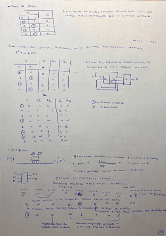 tabla-de-fases-microprocesadores-y-control.pdf
