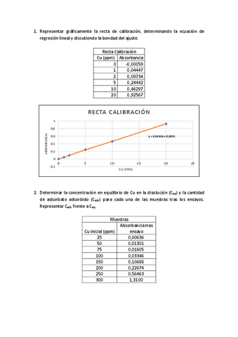 Geoquimica-Isoterma.pdf