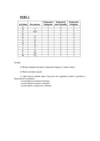 Proyectos - Ejercicios de Examen.pdf