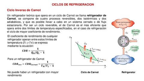 Ciclo-de-Refrigeracion.pdf