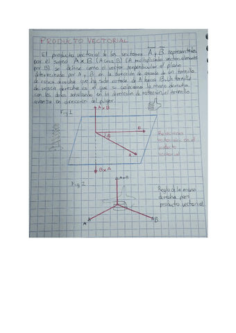 PRODUCTO-DE-VECTORES.pdf