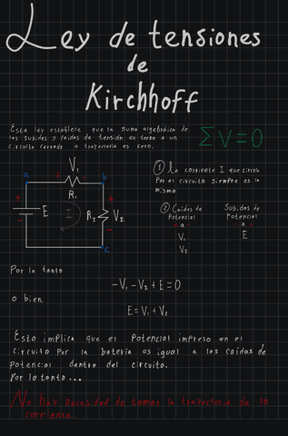 Leyes-de-Kirchhoff-con-ejemplos.pdf