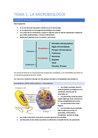 Tema-1.-La-microbiologia-HA.pdf