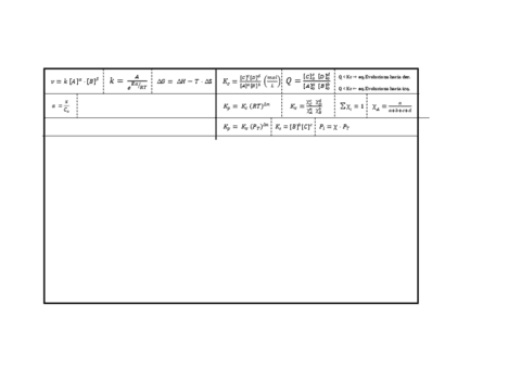Tarjetas-Quimica.pdf