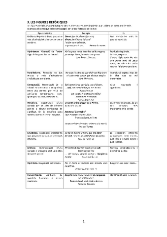 LES-FIGURES-RETORIQUES2.pdf