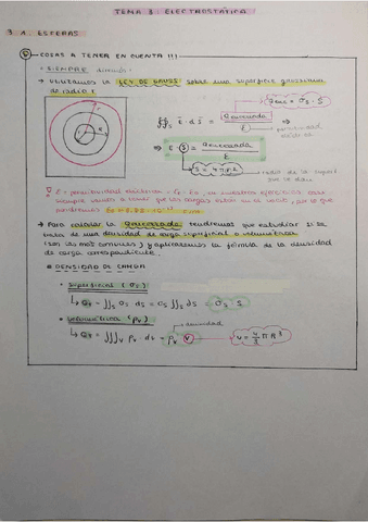 EJERCICIOS-TEMA-2-Electrostatica.pdf