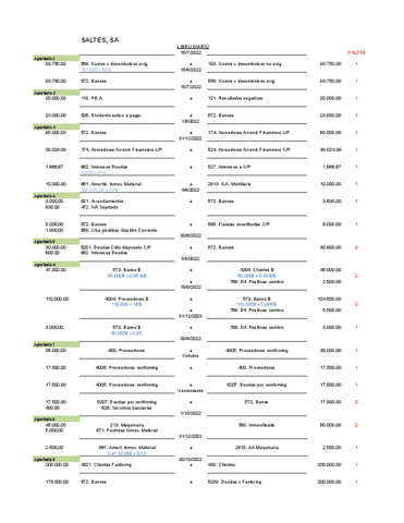 Solucion-SALTES-SA.pdf