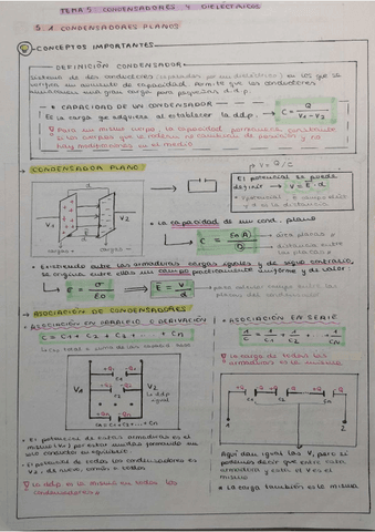 EJERCICIOS-TEMA-4-CONDENSADORES-Y-DIELECTRICO.pdf