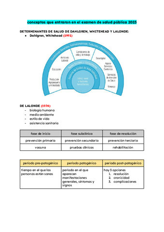 conceptos-que-entraron-en-el-examen-2023.pdf