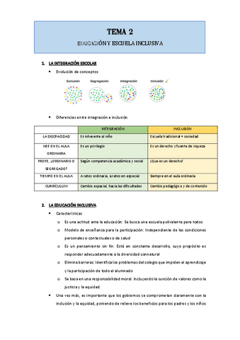 TEMA-2-EDUCACION-Y-ESCUELA-INCLUSIVA.pdf