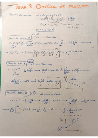 Tema-8.-Cinetica-de-reaccion.pdf