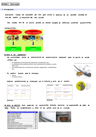 Bloque-1.-Ventilacion.pdf