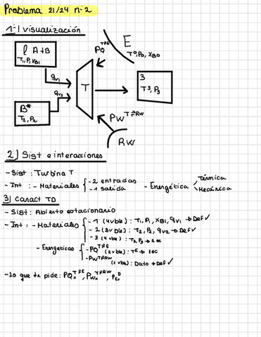 Termo-1-Parcial-ejercicios-paso-a-paso.pdf