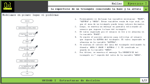 ALGORITMOS Y PROGRAMACION - UNIDAD 1.2.pdf