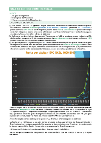TEMA-2-EL-ORIGEN-DEL-CRECIMIENTO-URBANO..pdf