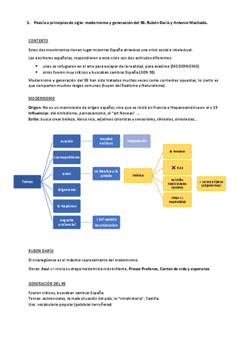 TEMA-1-Poesia-a-principios-de-siglo-modernismo-y-generacion-del-98.-Ruben-Dario-y-Antonio-Machado..pdf