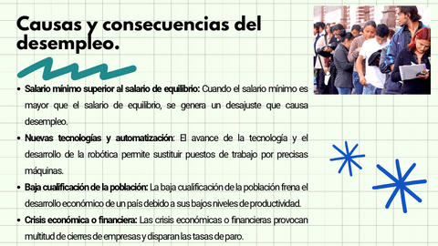 TALLER-6.-EL-DESEMPLEO.pdf