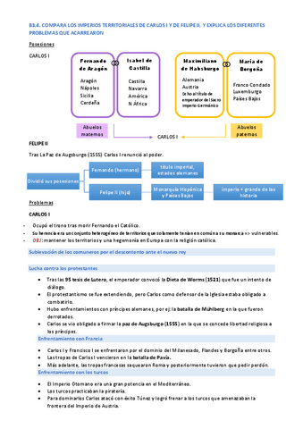 B3.4-Compara-los-imperios-territoriales-de-Carlos-I-y-Felipe-II-y-explica-los-diferentes-problemas-que-acarrearon-RESUMEN-EBAU.pdf