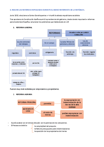 B10.4-Resume-las-reformas-impulsadas-durante-el-Bienio-Reformista-de-la-Republica-RESUMEN-EBAU.pdf