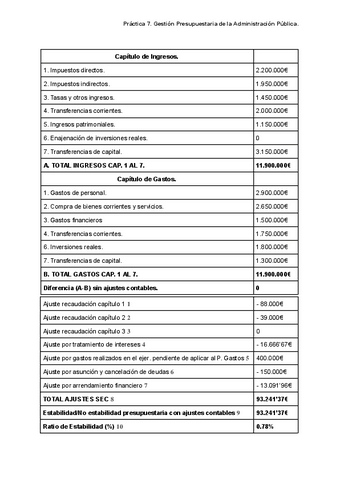 Explicacion-Practica-7-GPAP.pdf