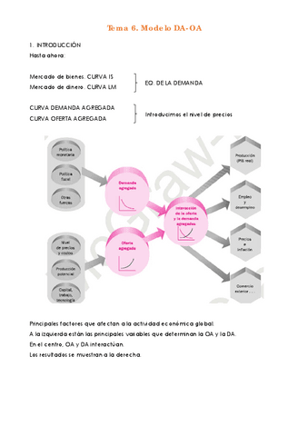 apuntes-tema-6.pdf