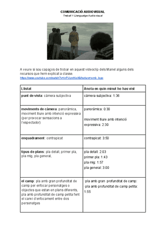 Activitat-1-Llenguatge-Audiovisual.pdf