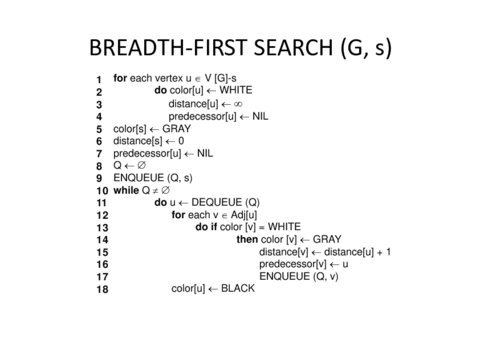 BFS_Algorithm_2013_11_03.pdf