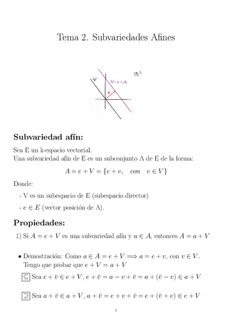 Tema-2-Subvariedades-Afines-Algebra-Lineal-2.pdf