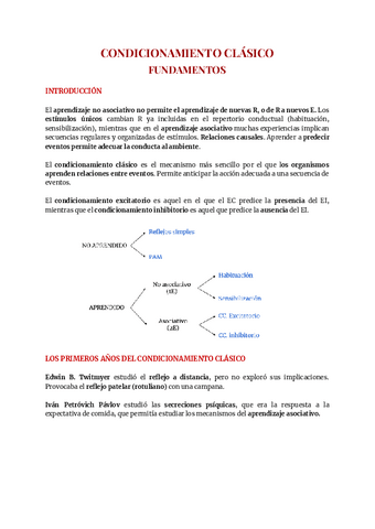 Tema-3-aprendizaje.pdf