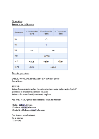 Gramatica-italiano.pdf