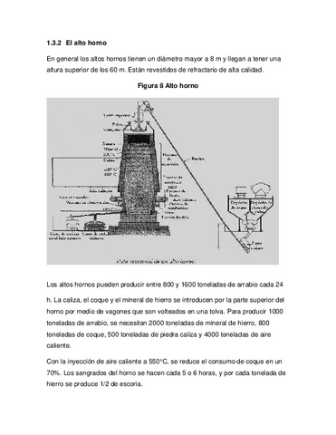 El-alto-horno.pdf