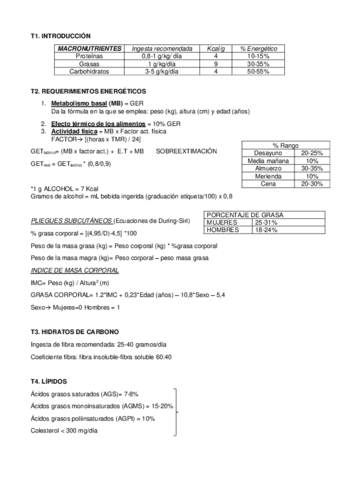 DATOS-MEMORIZAR-1ER-PARCIAL.pdf