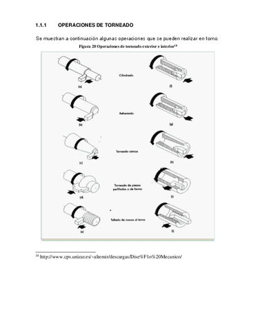 OPERACIONES-DE-TORNEADO.pdf
