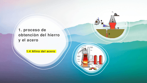 Proceso-de-obtencion-del-hierro-y-el-acero.pdf