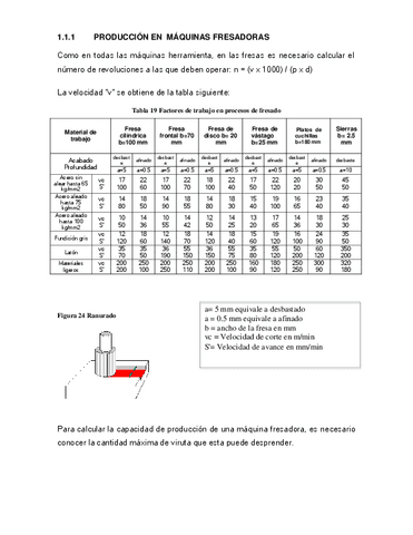 Produccion-en-maquinas-fresadoras.pdf