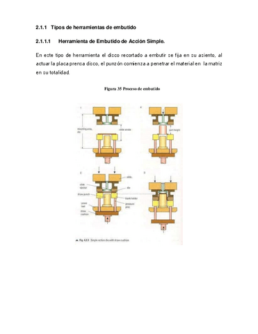 Tipos-de-herramientas-de-embutido.pdf