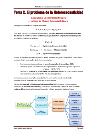 Tema 2. El problema de la Heterocedasticidad.pdf