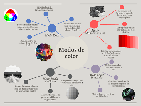 Modos-de-color.pdf