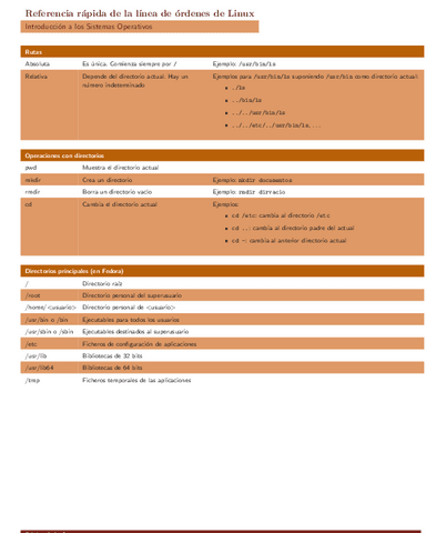 ORDENES-BASICAS-SHELL.pdf