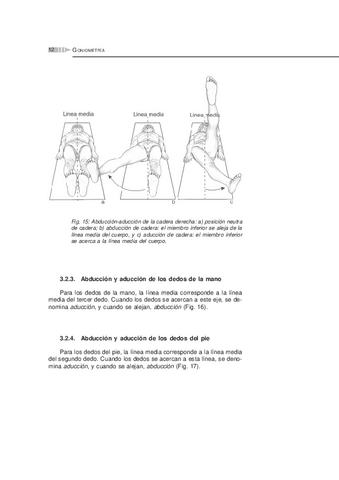 Goniometria-3.pdf