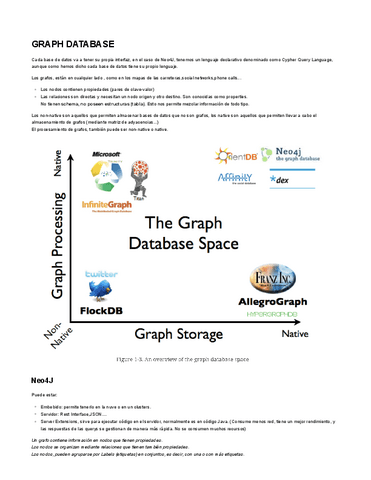 GRAPH-DATABASE.pdf